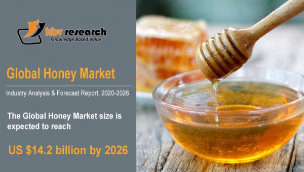 Honey Market