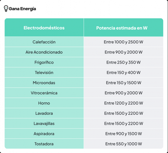 Ebbany presenta su nueva la gama de sabores desarrollados para el canal retail y horeca