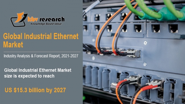 Industrial Ethernet Market