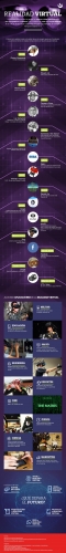 EL MUNDO DE LA REALIDAD VIRTUAL
