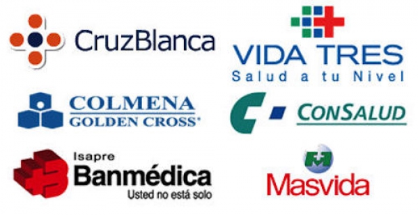 Como cambiarse de Isapres en Chile