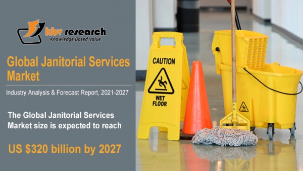 Janitorial Services Market