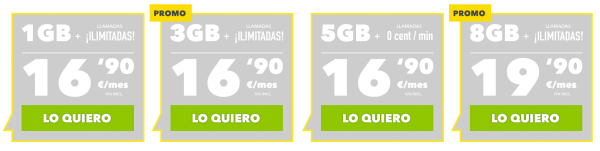 MásMóvil Tarifas