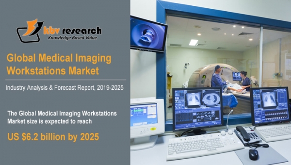 Medical Imaging Workstations Market to reach a market size of $6.2 billion by 2025 - KBV Research