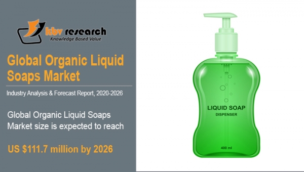 Organic Liquid Soaps Market Size Worth $111.7 Million By 2026 - KBV Research