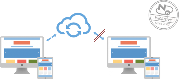 Paginas Web Offline Automáticas con CMS NwProject