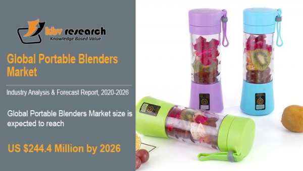 pastel blender market pastel blender market