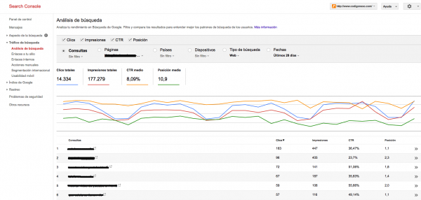 La nueva Search Console