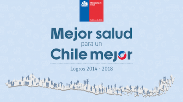 Sistema Privado de Salud en Chile descubre las caracteristicas