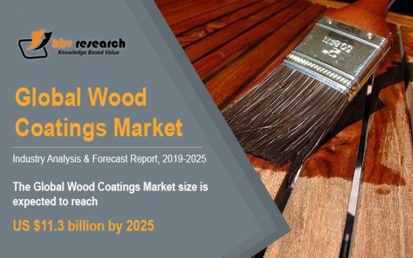 Wood Coatings Market to reach a market size of $11.3 billion by 2025- KBV Research